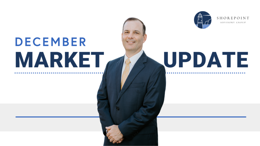 December 2025 Market Update