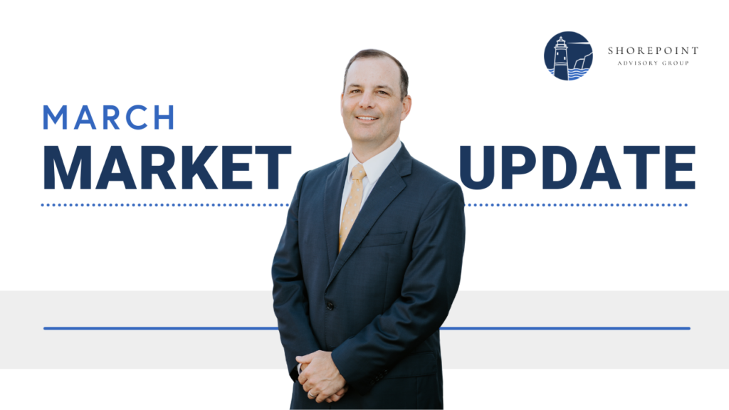 March 2026 Market Update