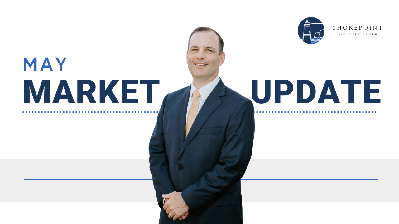 May 2026 Market Update